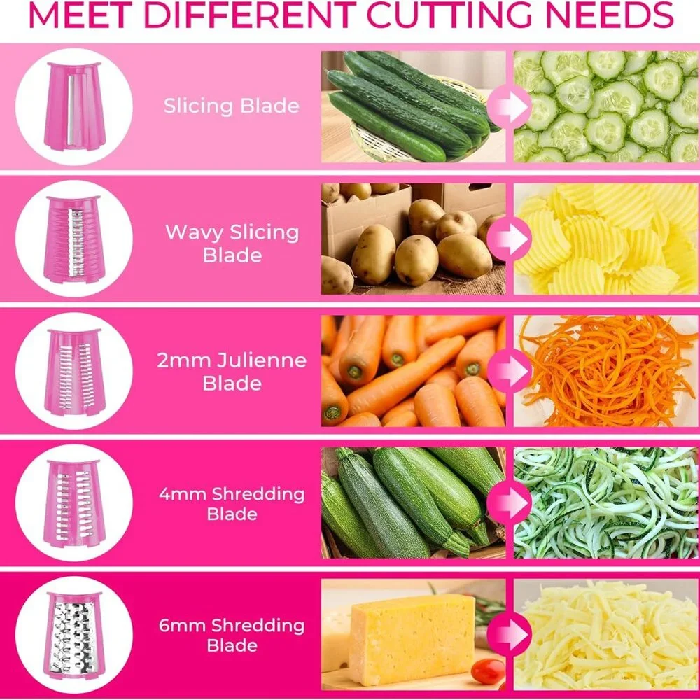 Rotary Cheese Grater w/Handle &5 Blades, Round Slicer & Vegetable Grater Pink